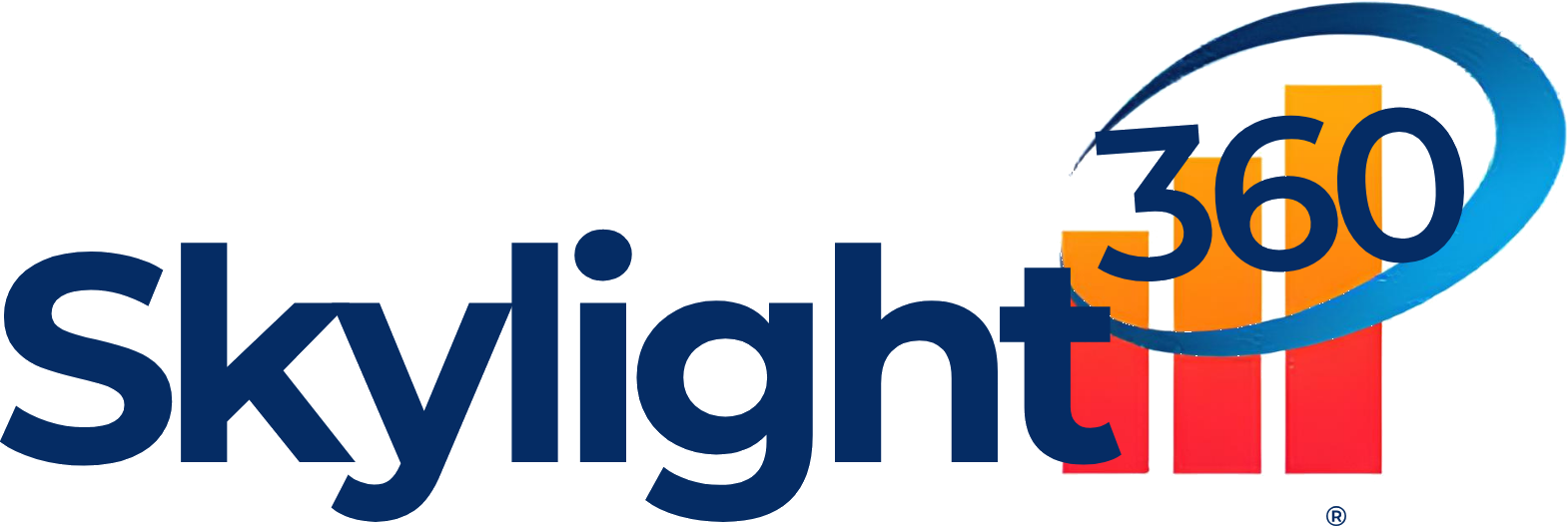 Skylight 360